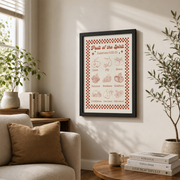 Fruit Of The Spirit Bible Verse Wall Art, Galatians 5:22-23 Christian Retro Religious Scripture Quote Nursery Artwork Poster Print Wall Art, Modern Wall Decor, 12x18 UNFRAMED - Format: Black Framed Poster