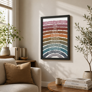 Fruit Of The Spirit Kids Boho Rainbow Bible Verse Wall Art, Galatians 5:22-23 Nursery Church Sunday School Homeschool Room Poster Wall Art, Modern Wall Decor, 8x12 UNFRAMED - Format: Black Framed Poster