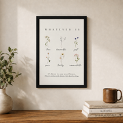 Philippians 4 Whatever Is True Christian Wall Art, Beige Floral Scripture Poster - Format: Black Framed Poster